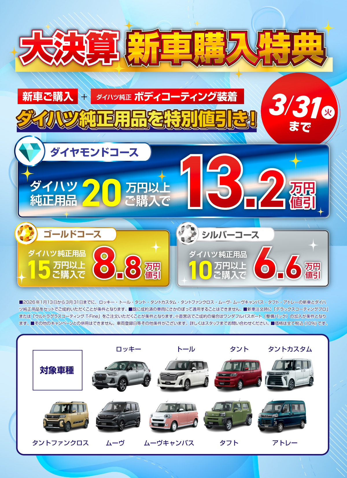 大決算 新車購入特典 | 鹿児島ダイハツ販売株式会社